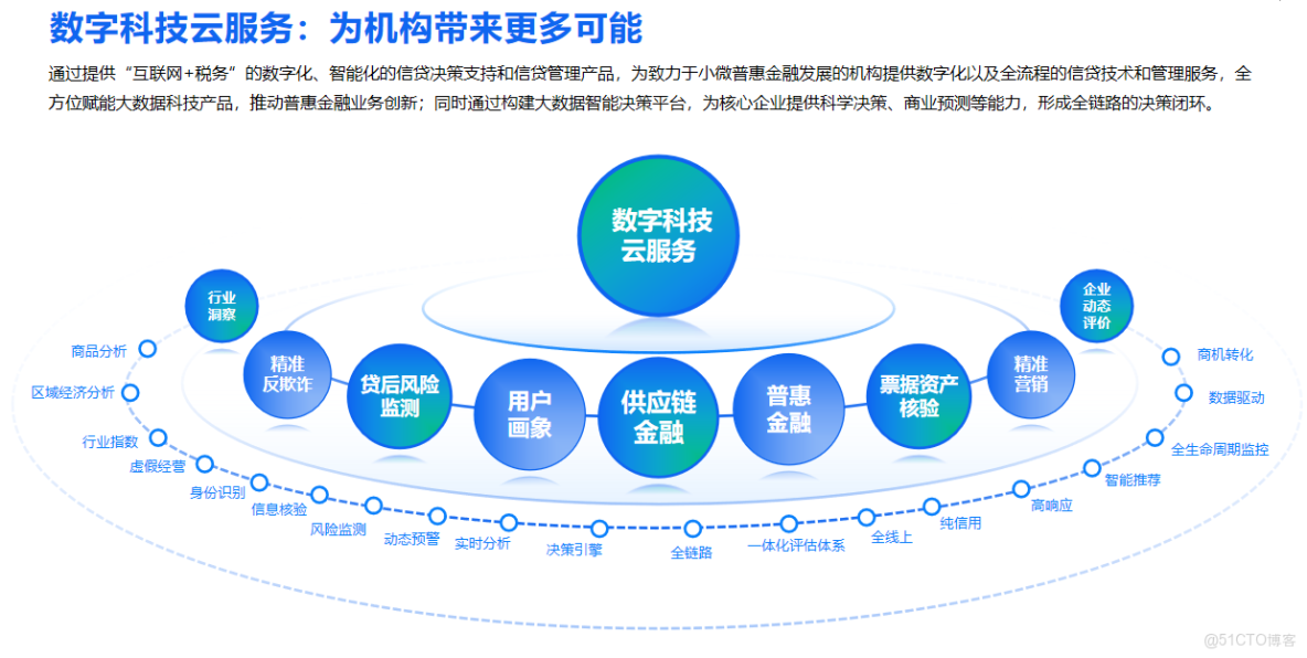 新华财经丨“小包裹”的引力场：快递经济赋能大产业
