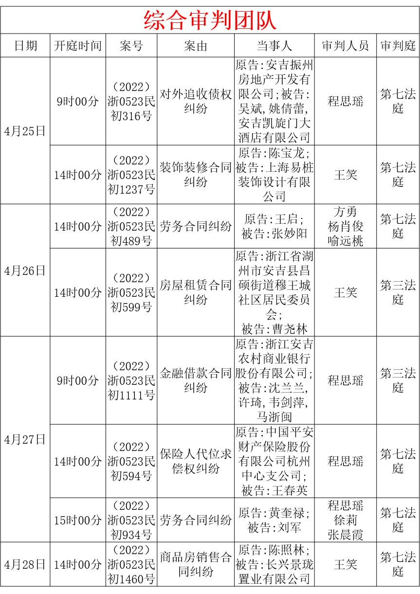 公告速递：华宝宝丰高等级债券基金暂停大额申购业务