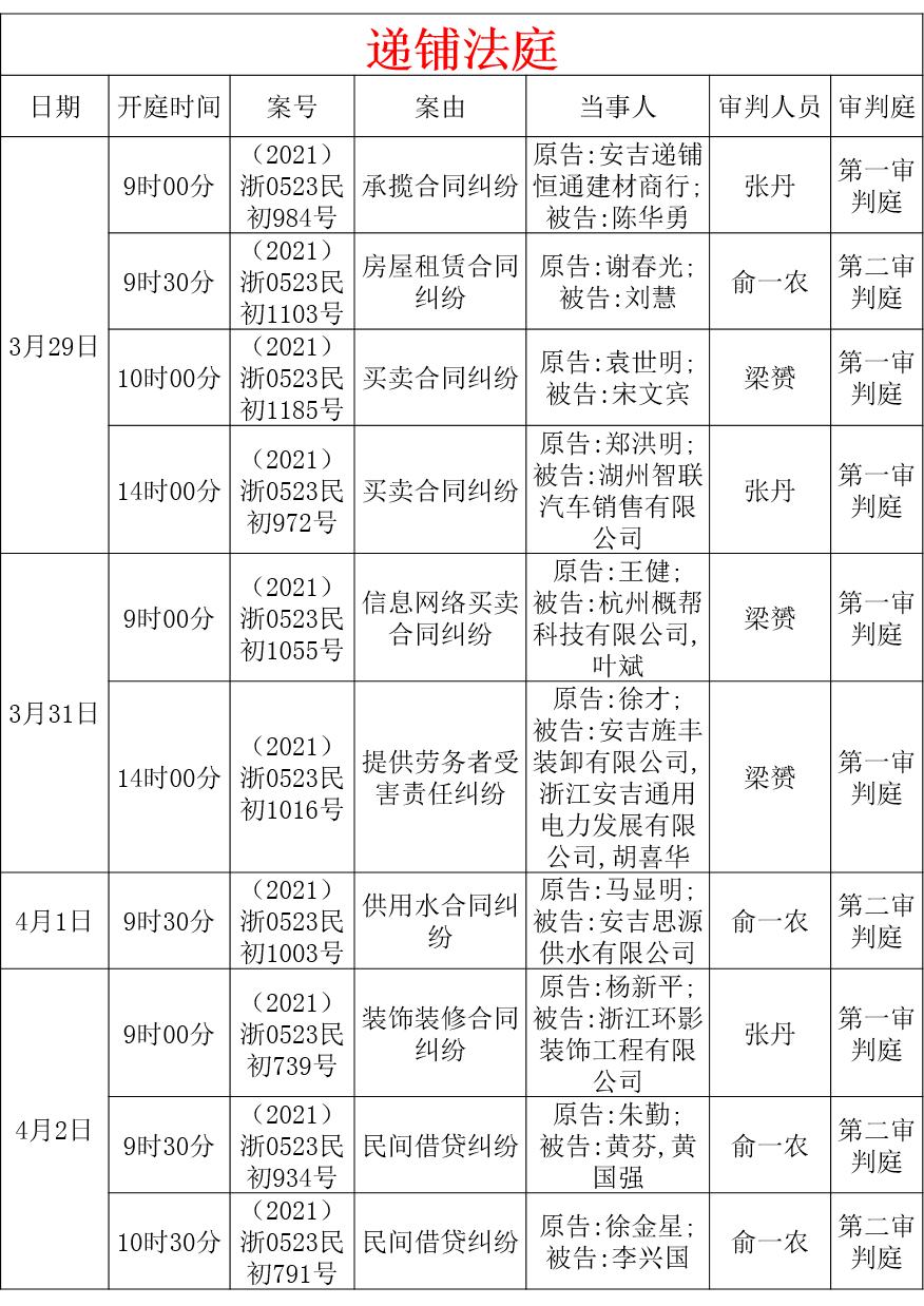 公告速递：华宝宝丰高等级债券基金暂停大额申购业务