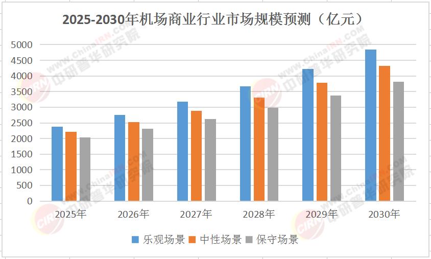 政策引导与市场机制双轮驱动 319家上市公司筹划2025年中期分红