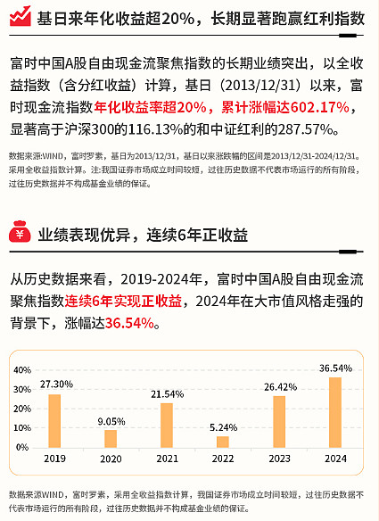 政策引导与市场机制双轮驱动 319家上市公司筹划2025年中期分红