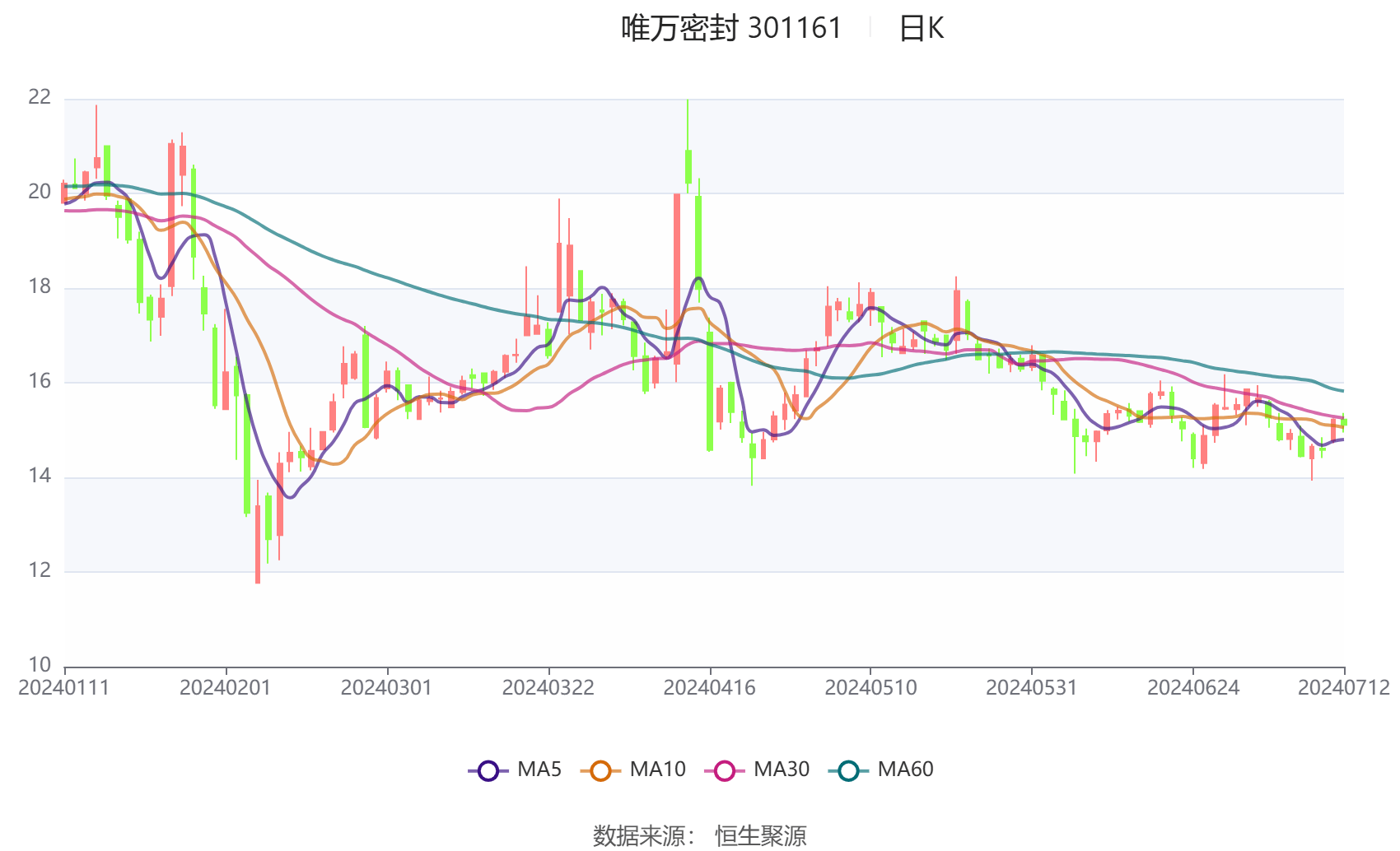 农银金租2024年末总资产达1111.86亿元 全年实现净利7.84亿元