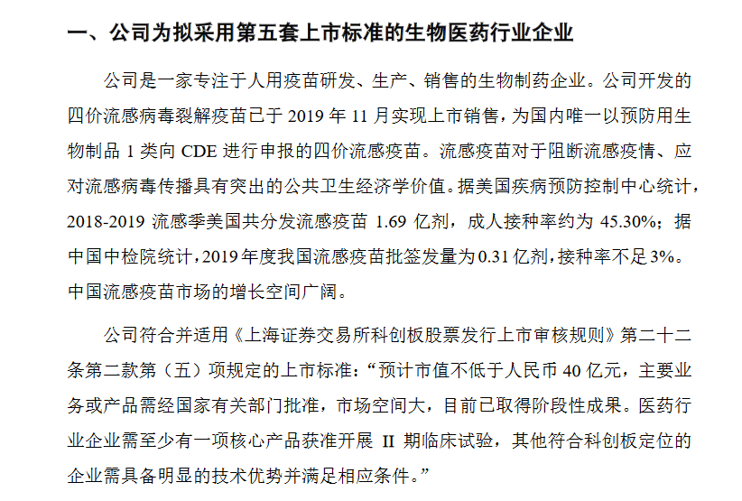 上海超导科创板IPO获受理