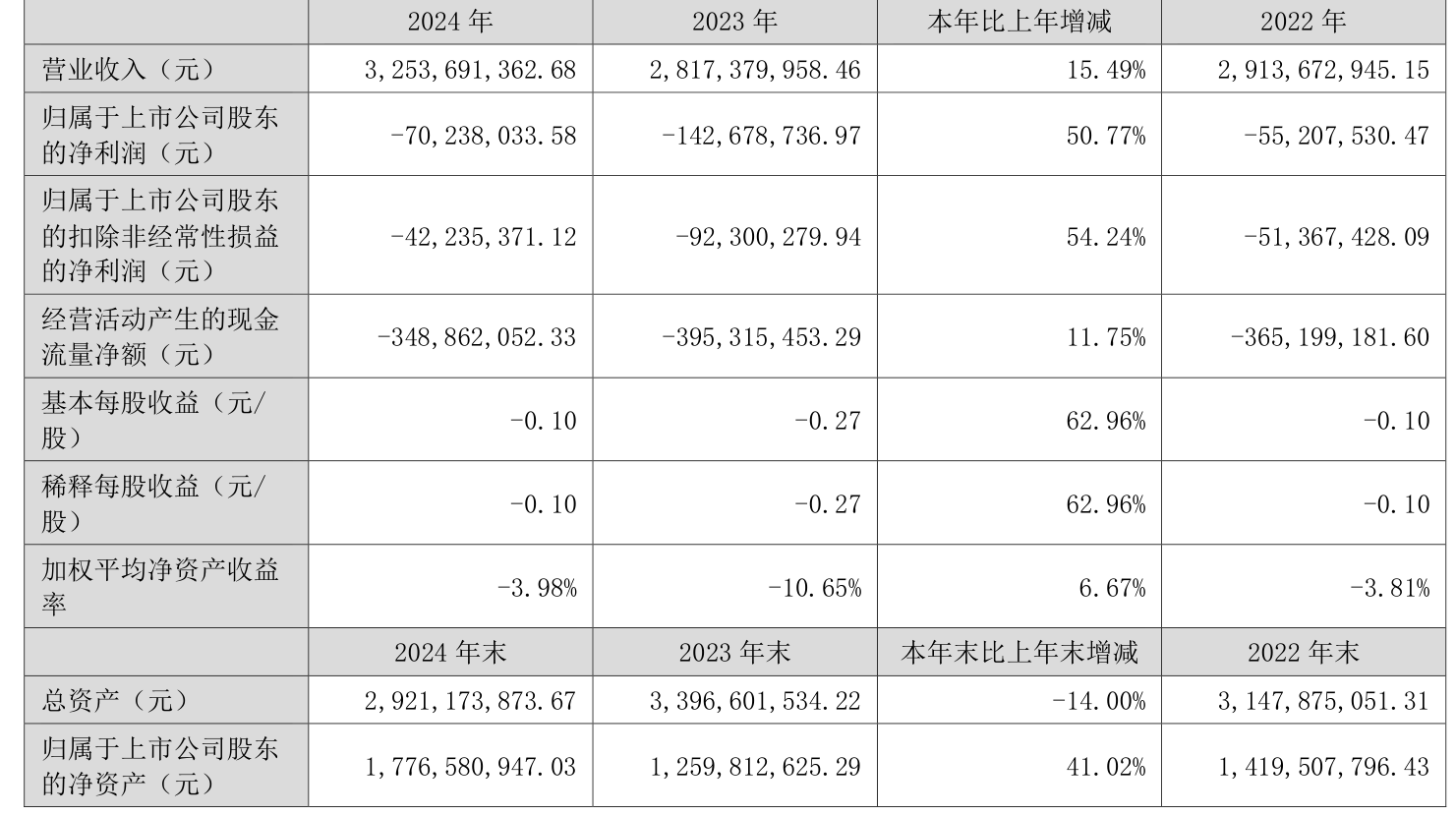 恒坤新材IPO新进展：是否具有自主创新和持续研发能力遭质疑