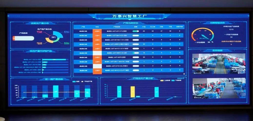 持续推动数智化转型 南钢联合华为推出元冶·钢铁大模型