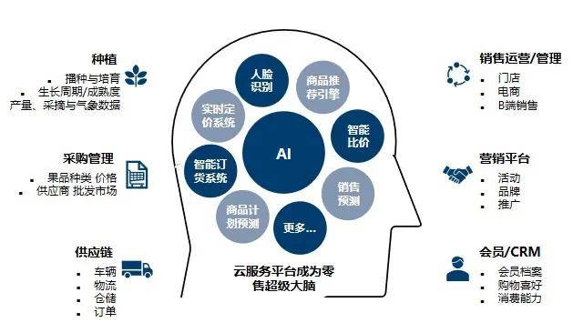 持续推动数智化转型 南钢联合华为推出元冶·钢铁大模型