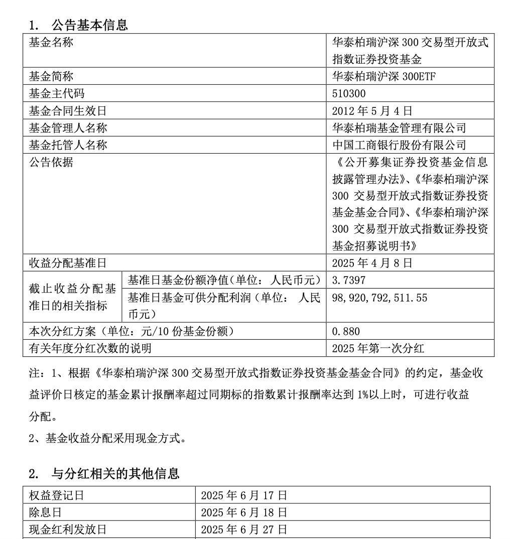 基金分红：广发集富纯债基金6月25日分红