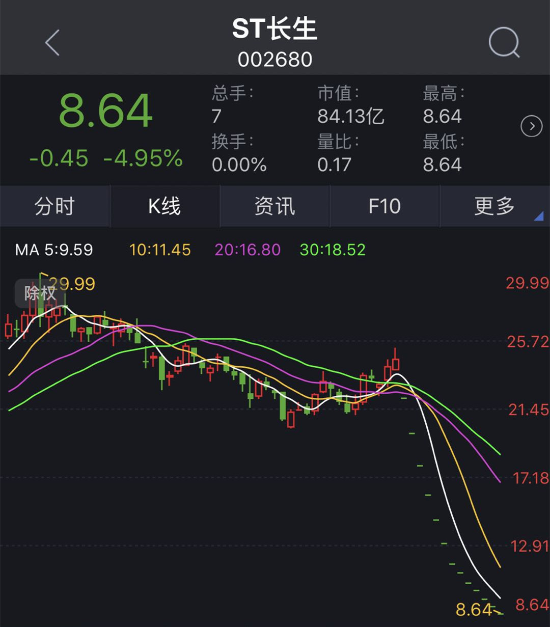 公告速递：天弘基金管理有限公司关于天弘庆享基金调整大额申购、转换转入及定期定额投资业务
