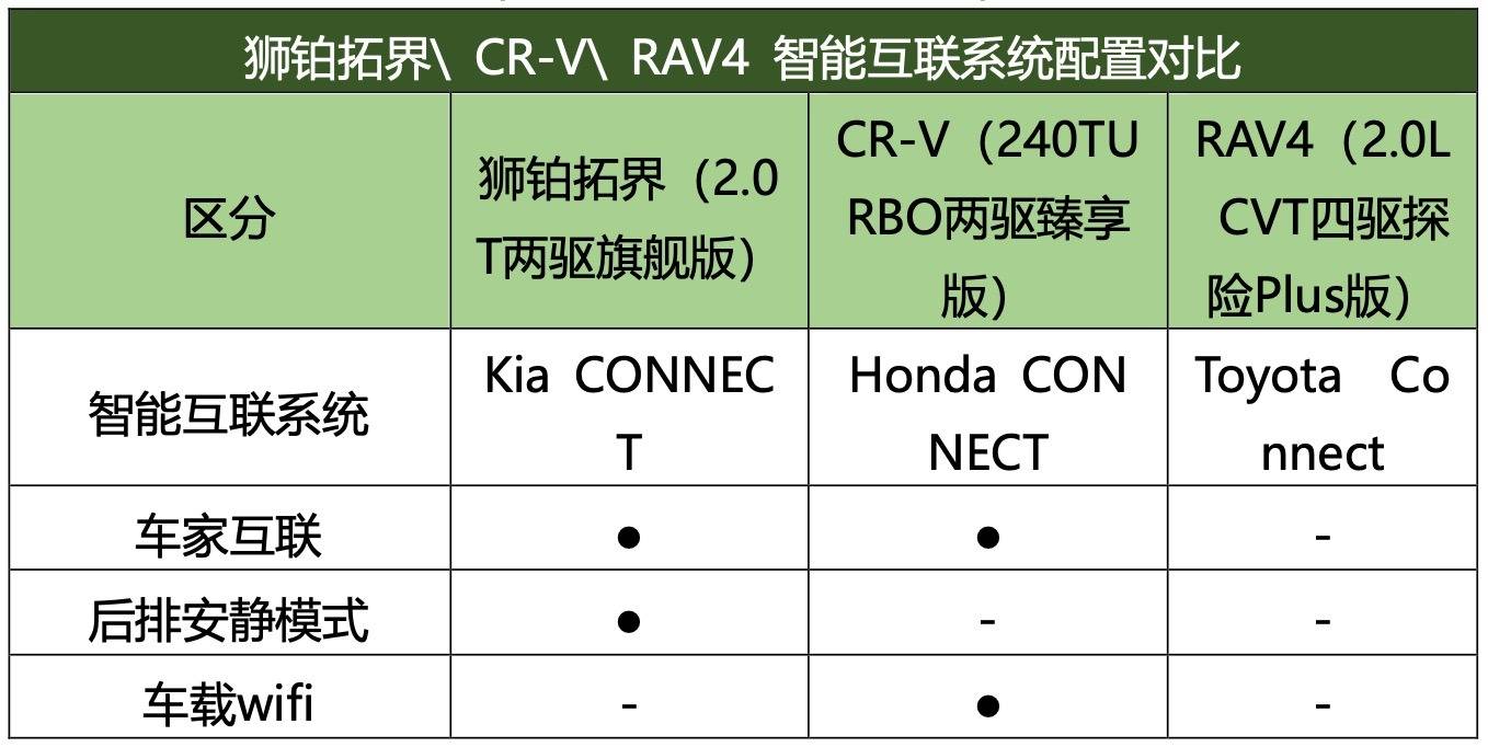 千里科技发布千里智驾1.0 智驾路线图从L2+到L4全覆盖