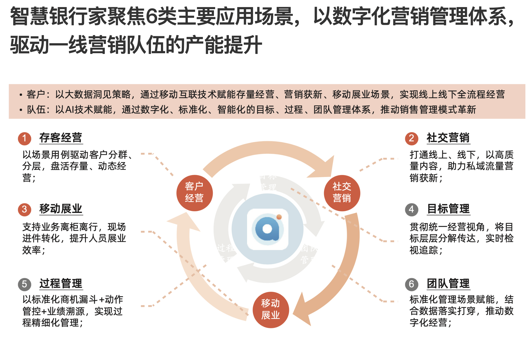 金融壹账通拟退市私有化 股份注销溢价约23.10%