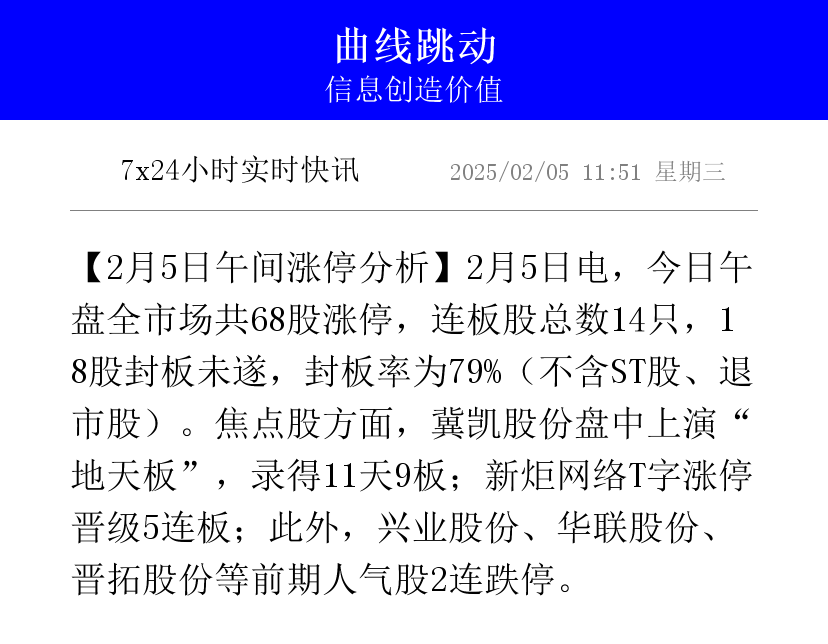 滨海能源二连板涨停：杨雪岗“左手倒右手”的关联重组能否实现双赢？
