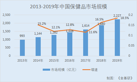 康冠科技：多元显示产品释放增长新动能