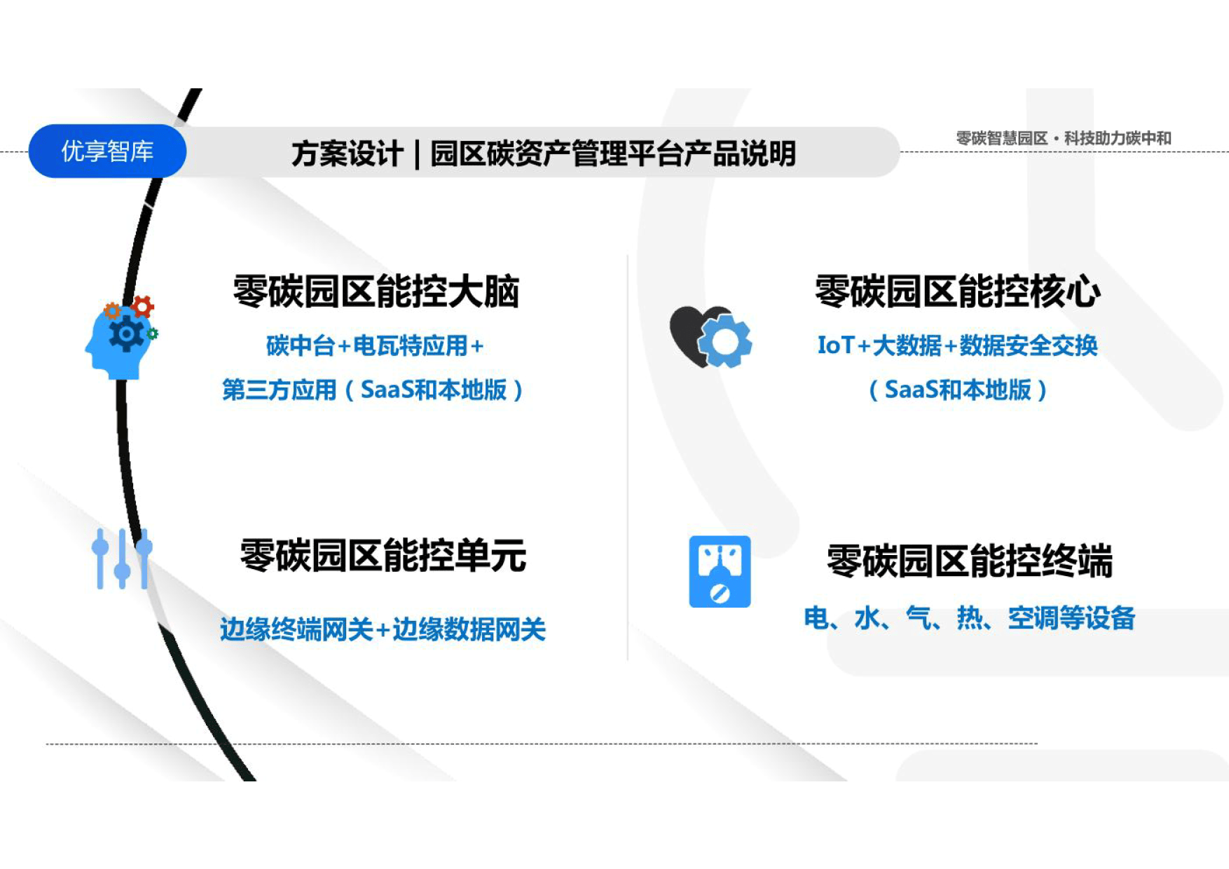 诺力股份：发布智慧物流生态构建与行业协同倡议