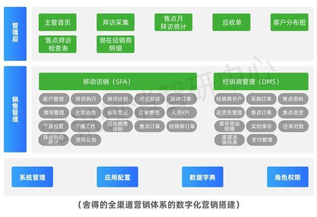聚赛龙：坚持精细化运营和前瞻性布局 实现可持续发展