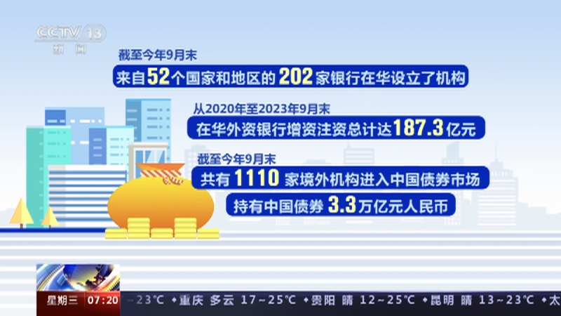 金融支持实体经济座谈会举行 提高金融支持实体经济质效