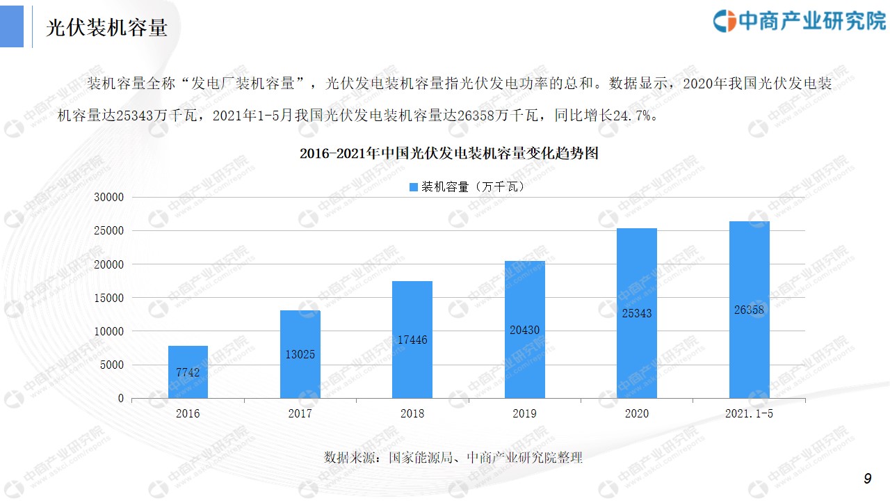 特稿丨中国科技进步的世界注脚——从自然指数看中国“十四五”科研成就