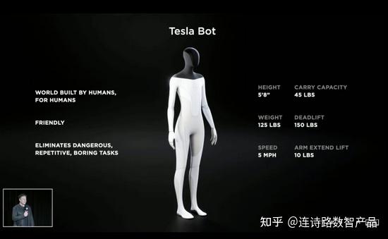 人工智能洗头是噱头还是创新？