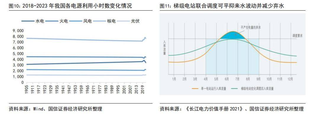 创元期货：拟向全体股东每10股派0.40元现金