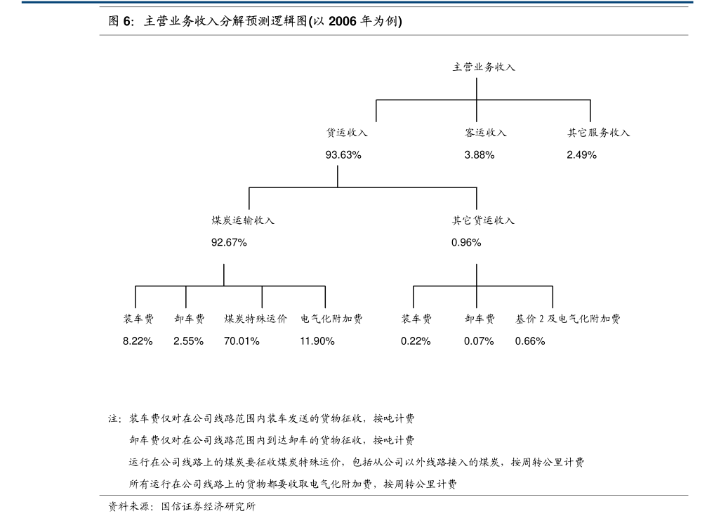 活力奔涌 浙江辖区上市公司新增披露315单并购重组