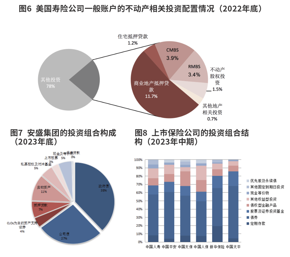 理财公司谋划下半年突围战 权益另类资产成收益新支点