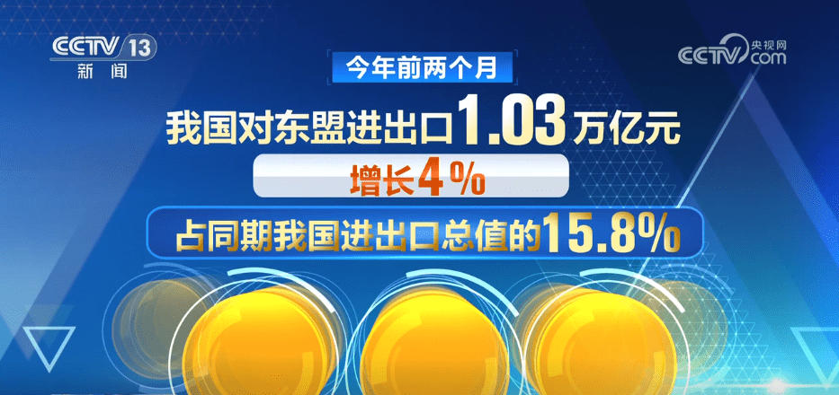 前5个月长三角地区进出口总值增长5.2%