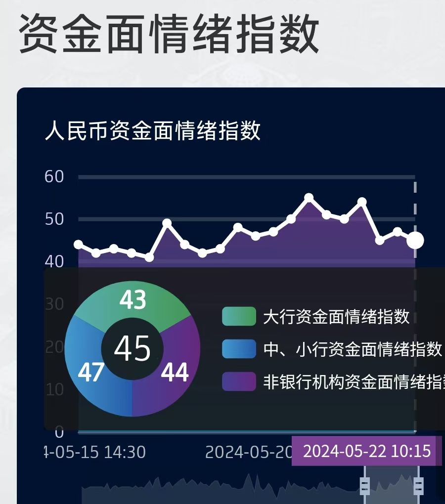 燃油车小幅回暖 油电并举成共识
