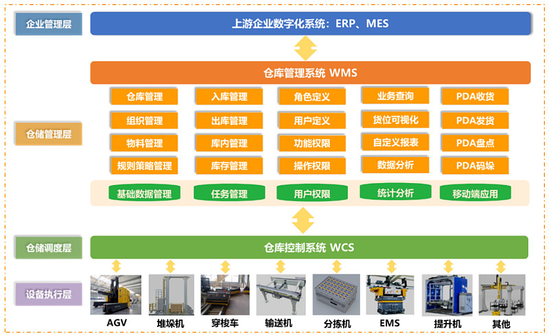 中钢洛耐：氮化物结合碳化硅系列产品EPD报告发布