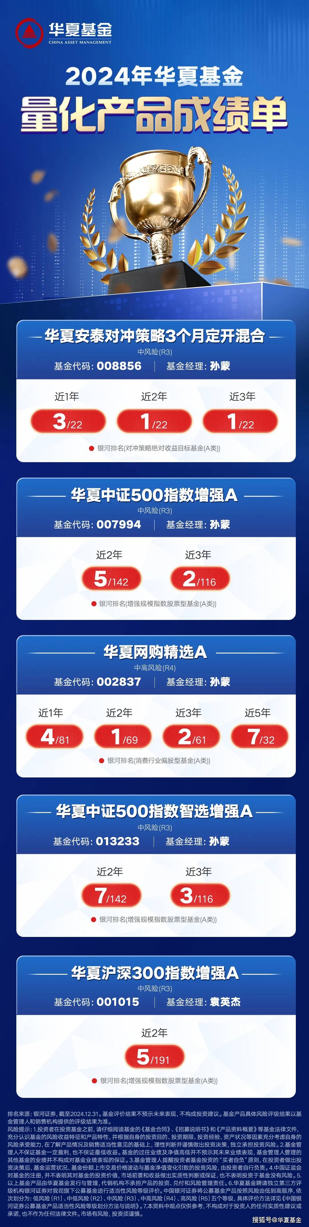 这只北交所主题基金，有望重夺全市场公募基金业绩榜榜首