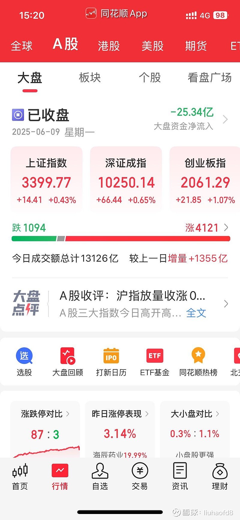 港股高开 核电板块持续走强