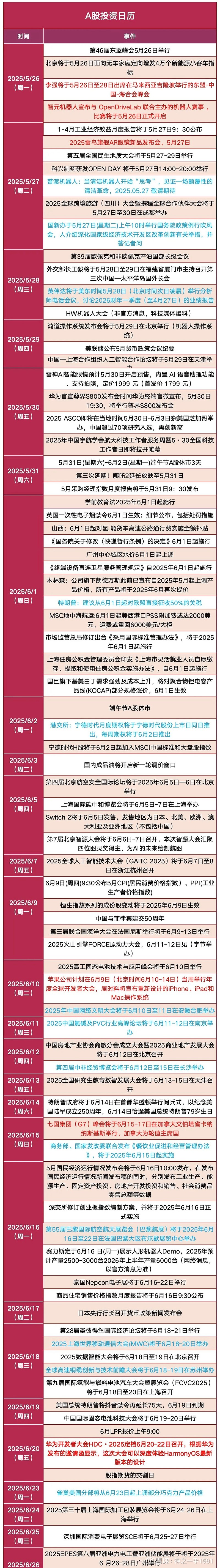 港股高开 核电板块持续走强