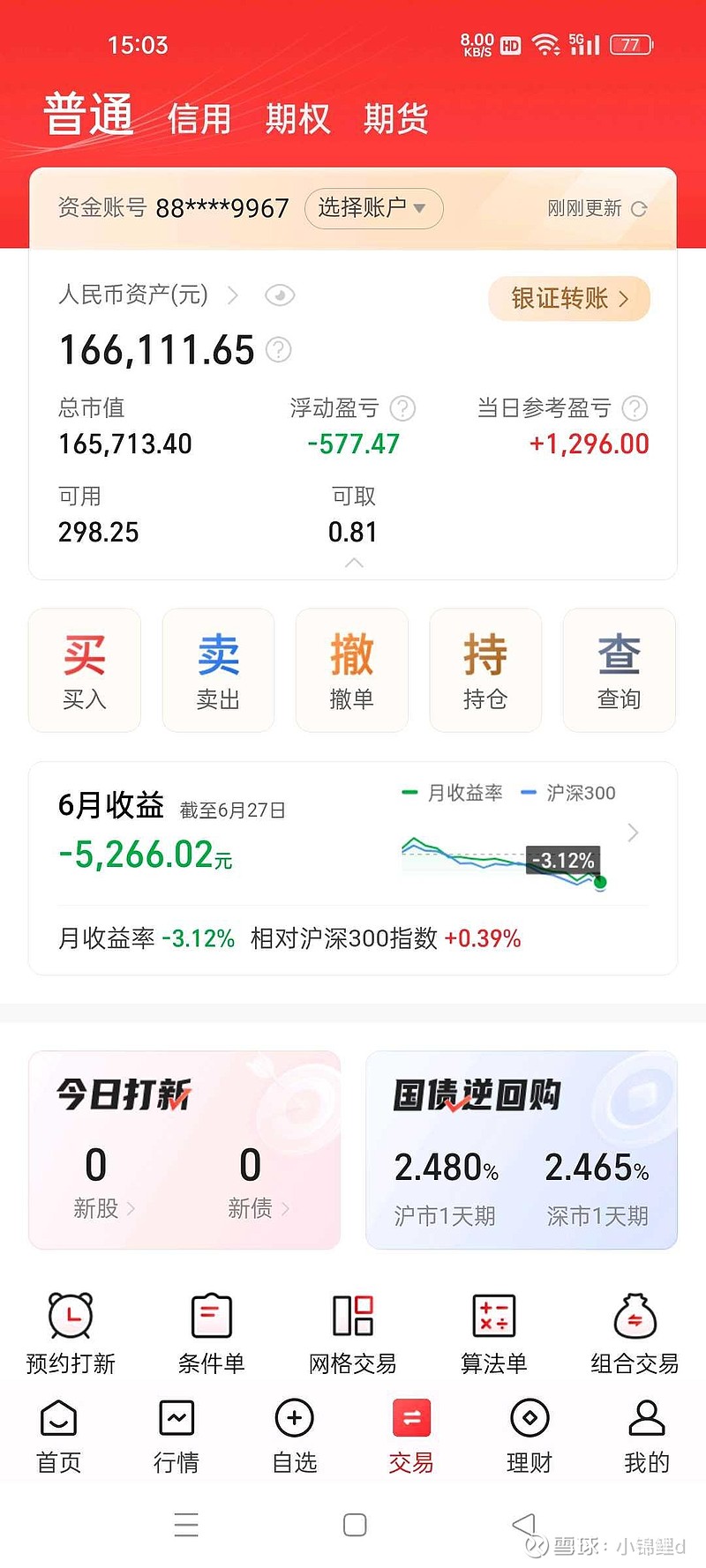 行业ETF风向标丨石化双雄引领反弹，两只能源ETF半日涨幅超1%