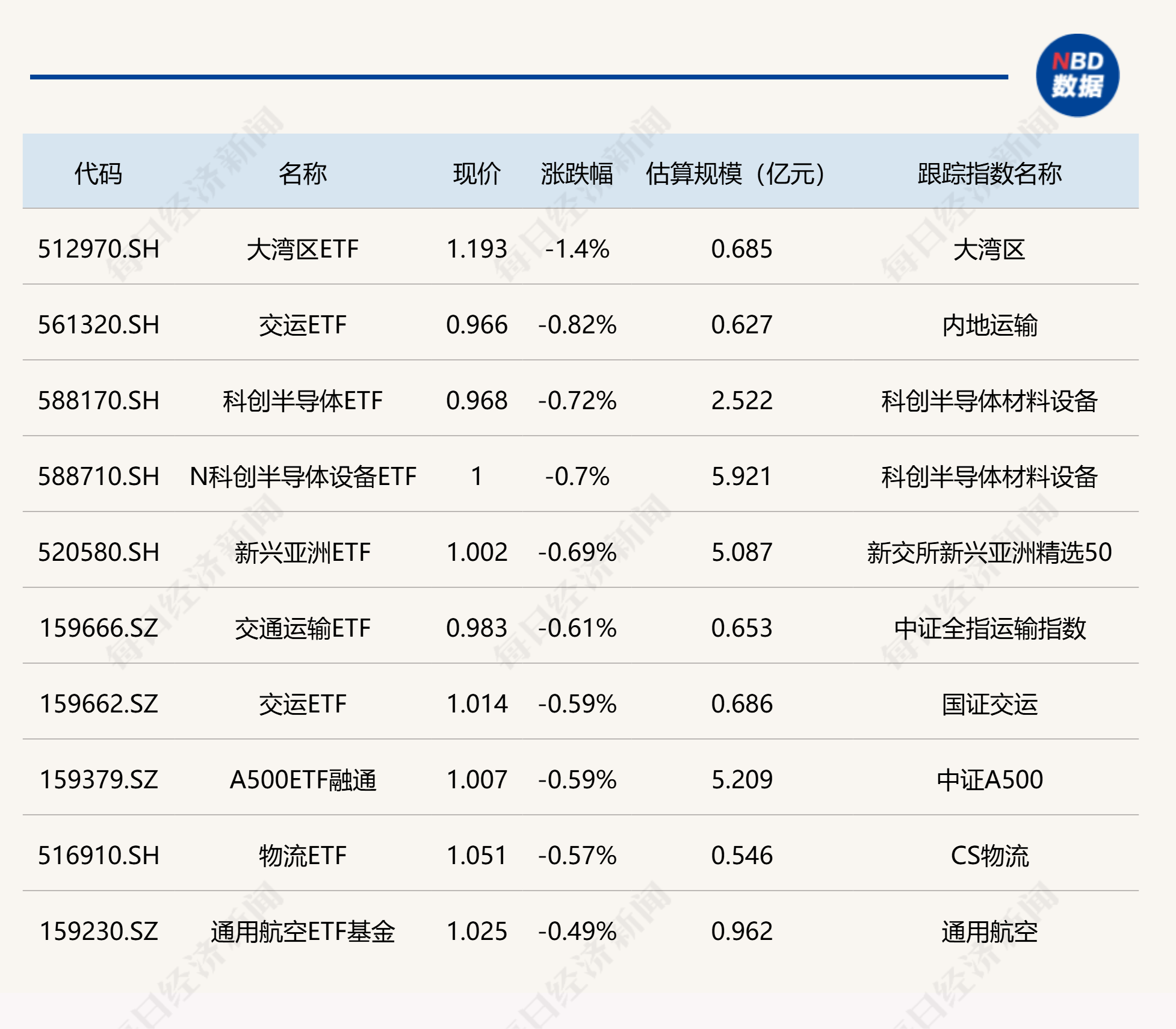 港股早盘高开 加密货币概念股震荡加剧