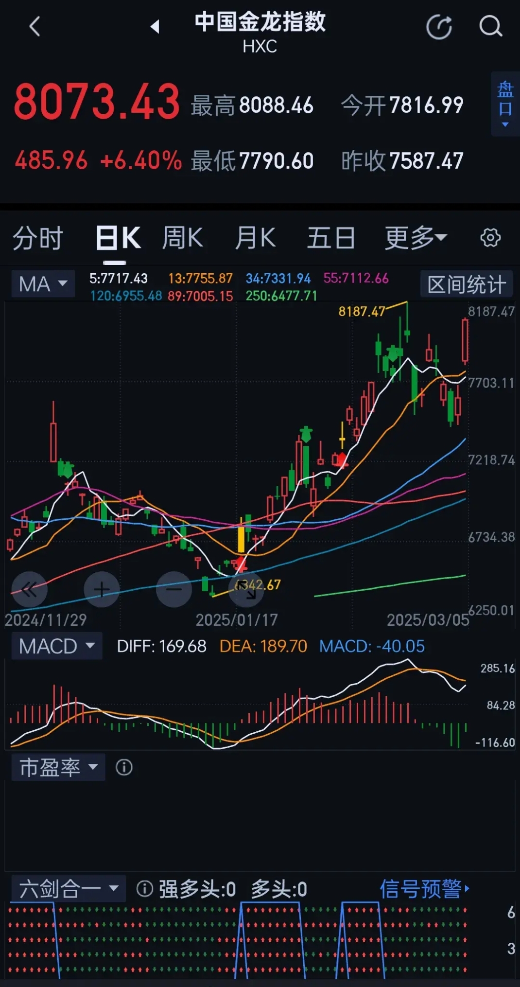 港股早盘高开 加密货币概念股震荡加剧