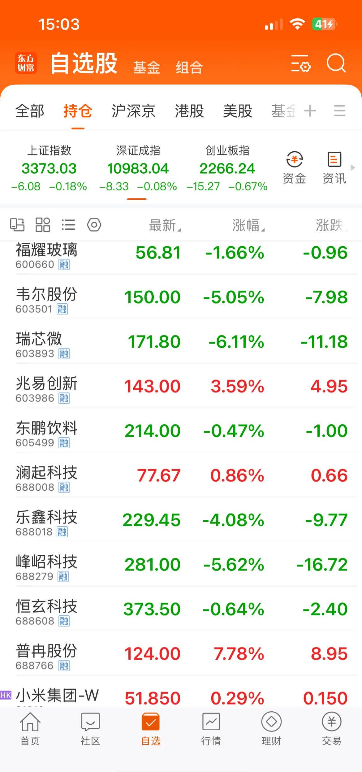 7月3日保隆转债上涨0.6%，转股溢价率29.96%