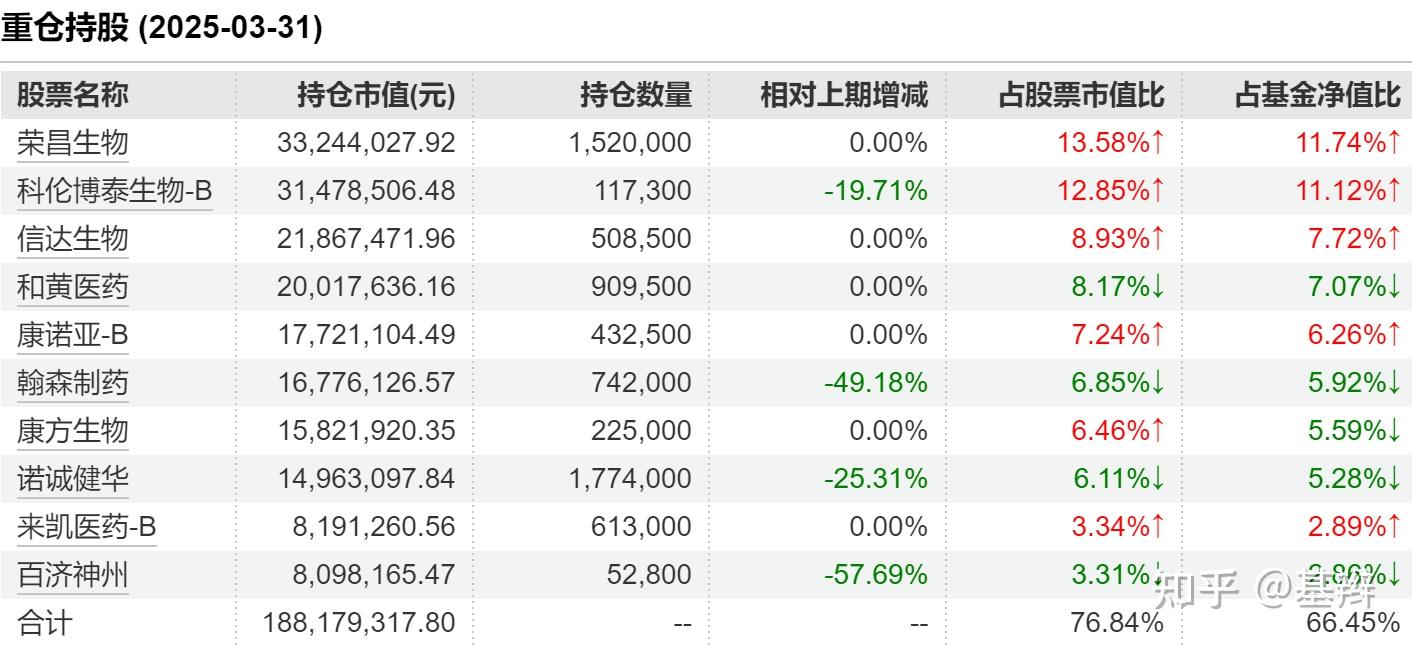 北交所政策红利释放 长盛北证50基金凸显稀缺价值