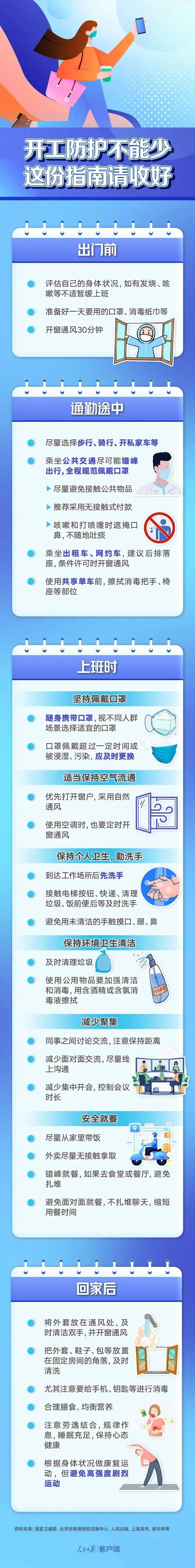 规范服务收费、简化转人工流程 这份指南将保护用户合法权益
