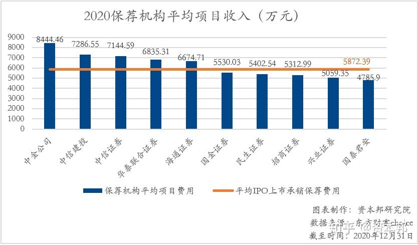 银行A股IPO新进展：再现撤单案例 候场者还有5位