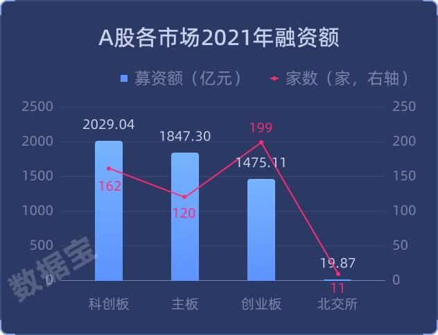 银行A股IPO新进展：再现撤单案例 候场者还有5位
