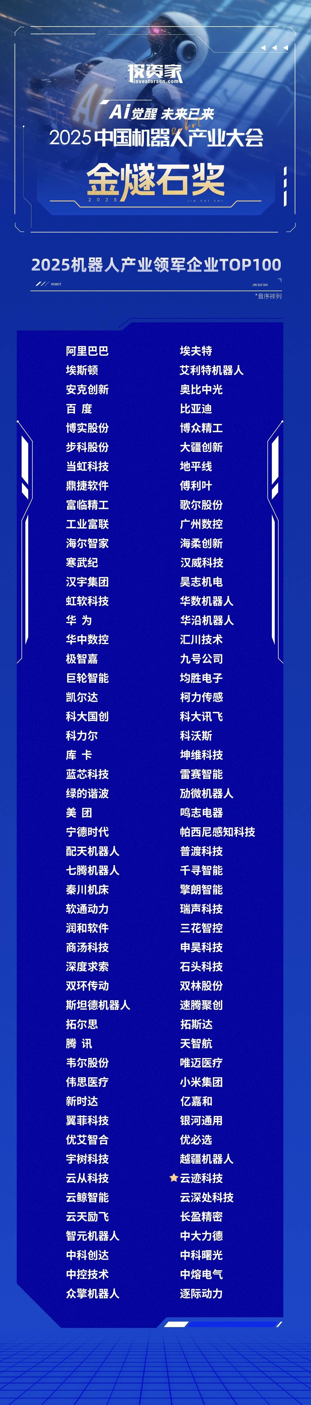 酒店机器人龙头云迹科技赴港IPO