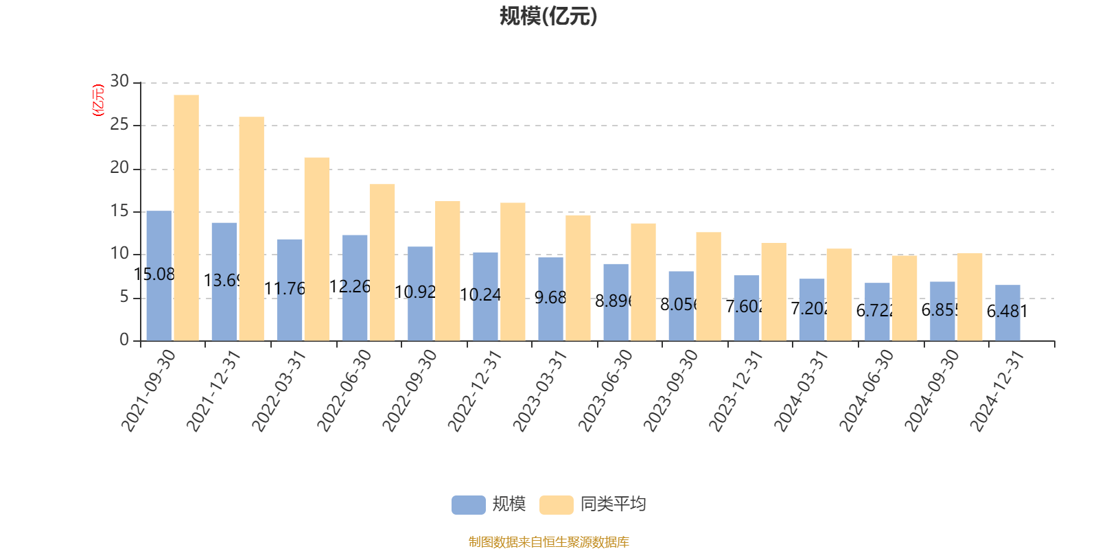 1月21日基金净值：广发汇佳定期开放债券最新净值1.0451，涨0.03%