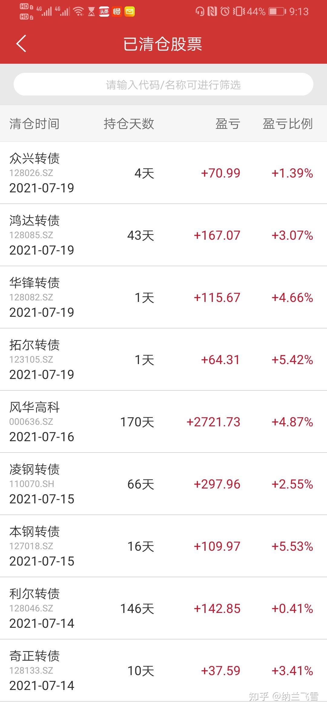 银行转债存量“缩编” 机构底仓资产如何腾挪