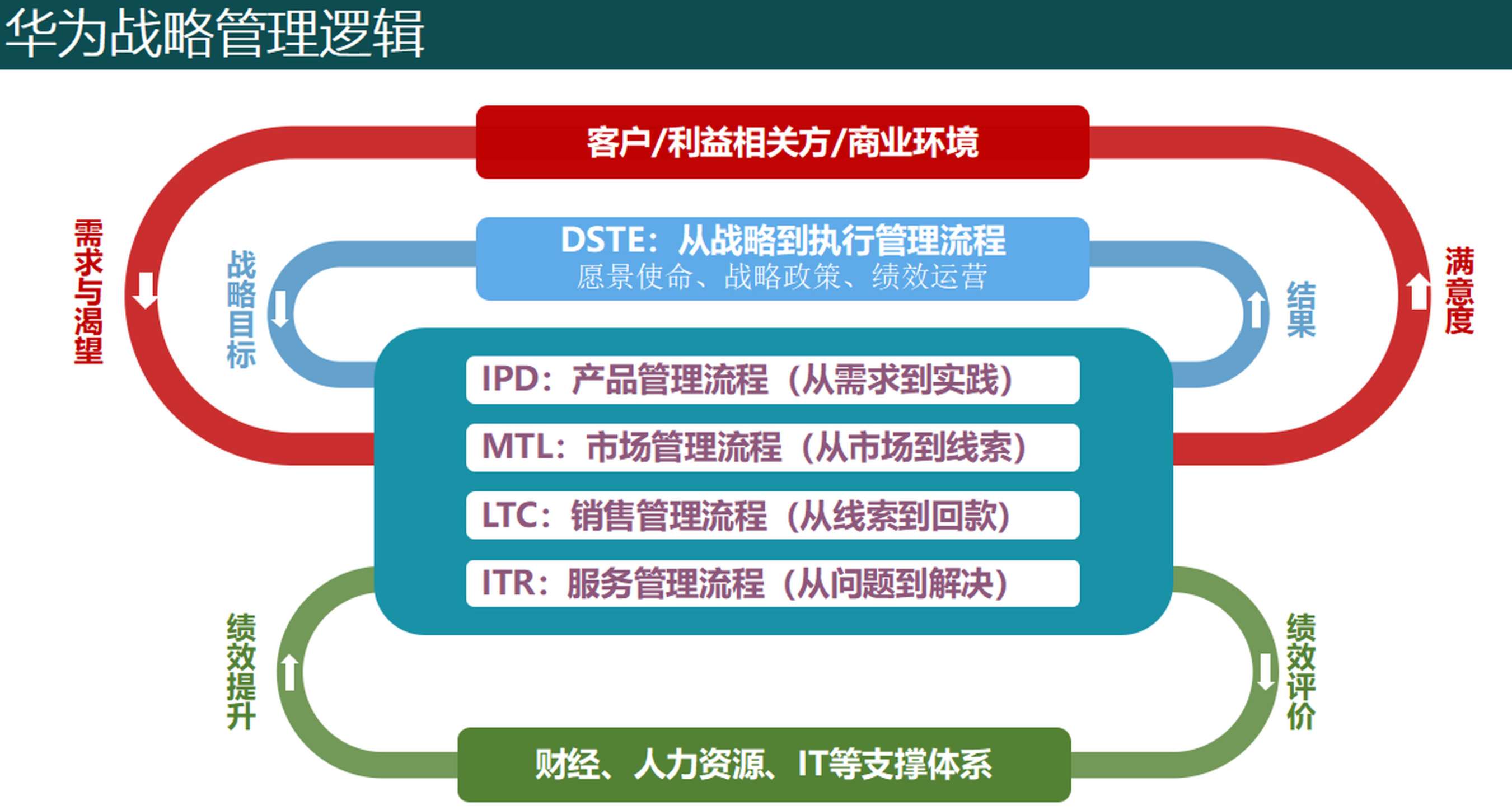 上市公司加码新材料布局：技术领航 协同共进