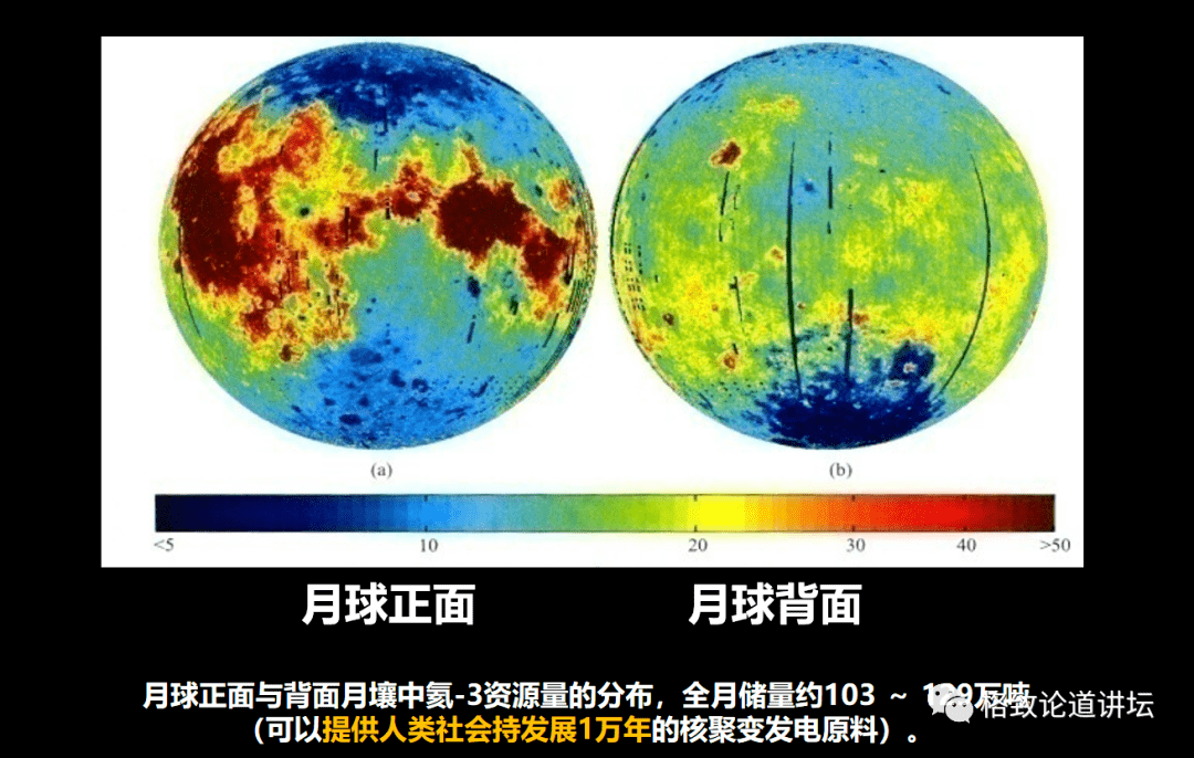 建立月球研究的中国学派