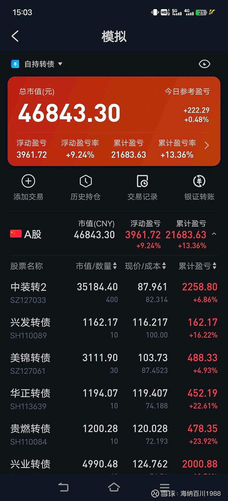 7月9日韦尔转债上涨0.22%，转股溢价率60.9%