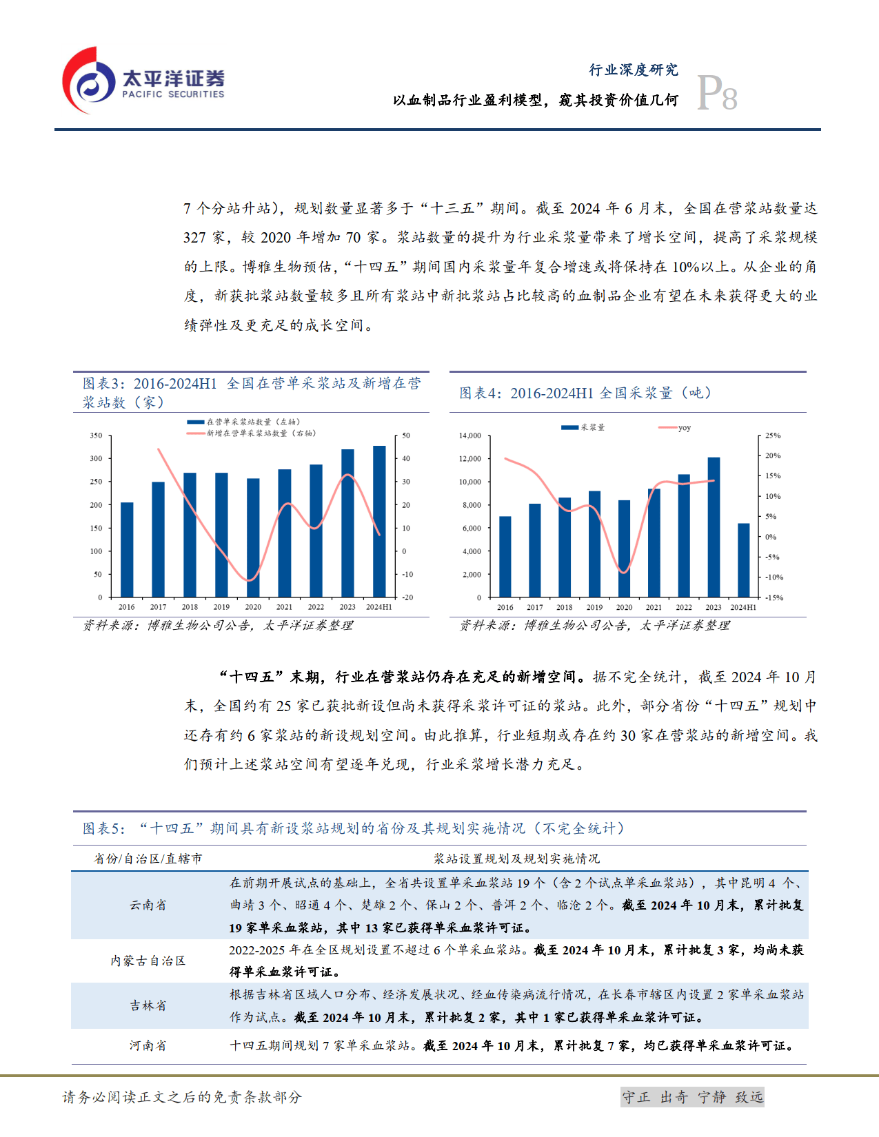 产品价格上涨助盈利修复 化工行业上市公司中期业绩频报喜