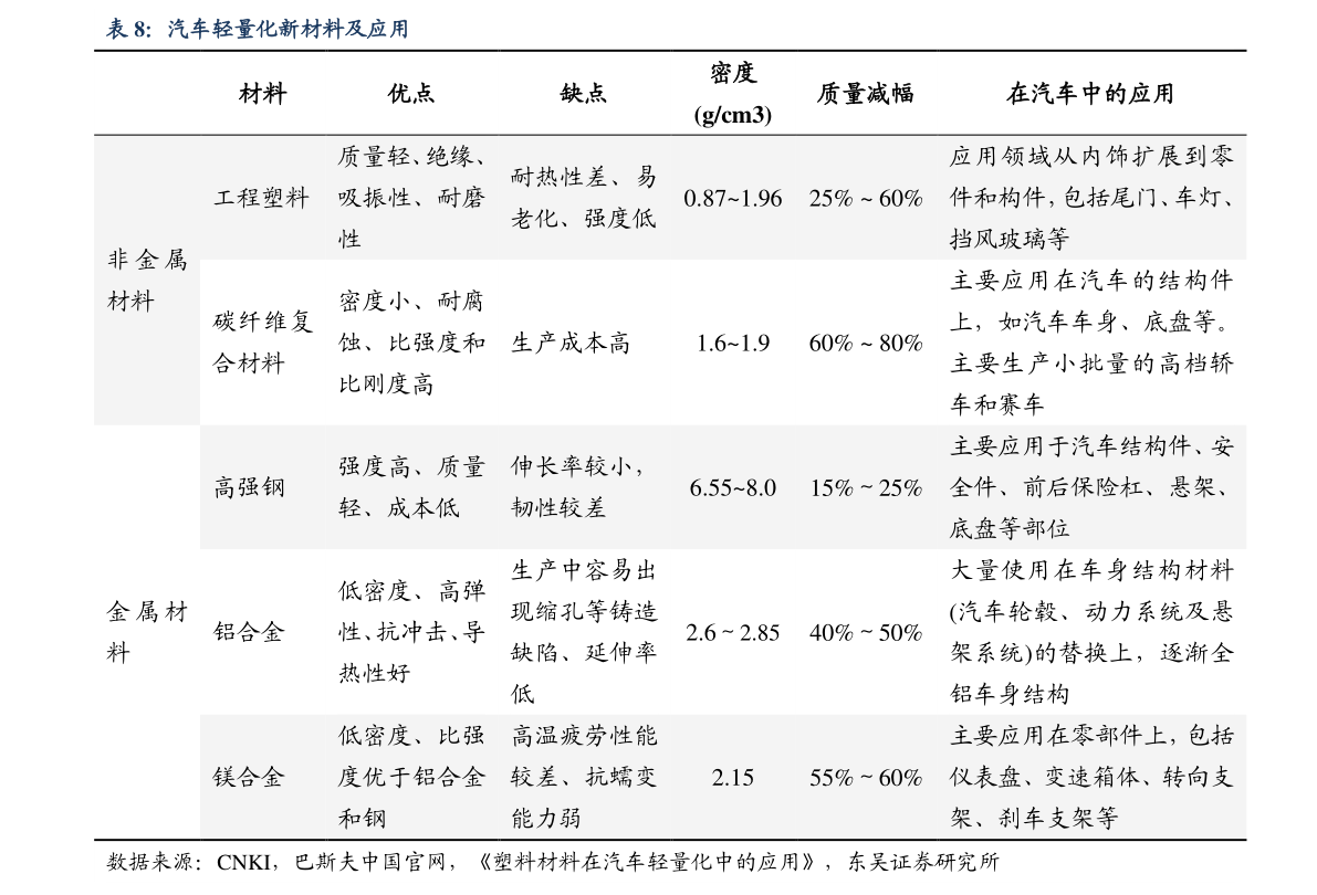 基金分红：广发汇明一年定期开放债券基金7月14日分红