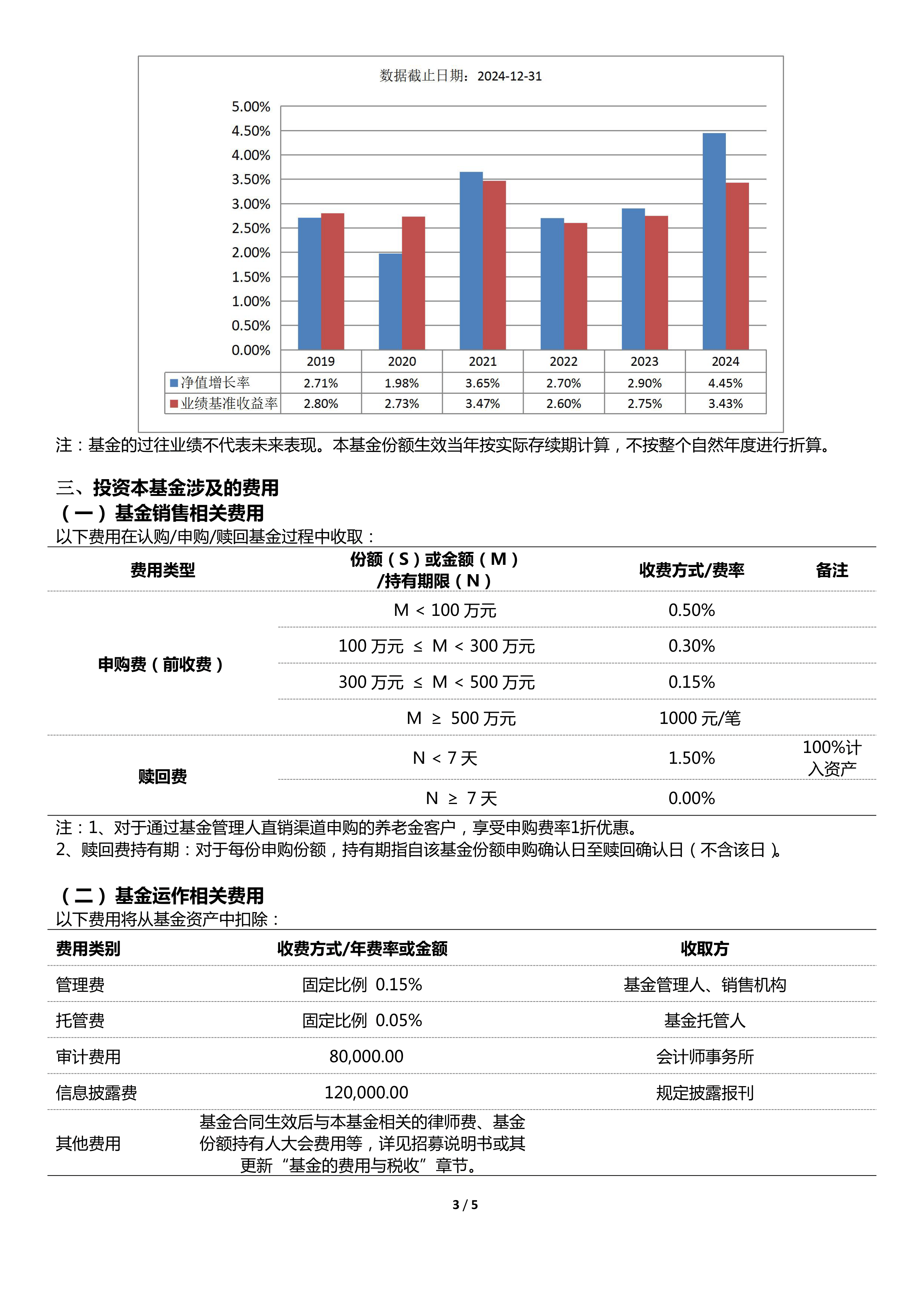 基金分红：广发中债1-3年国开债指数基金7月14日分红