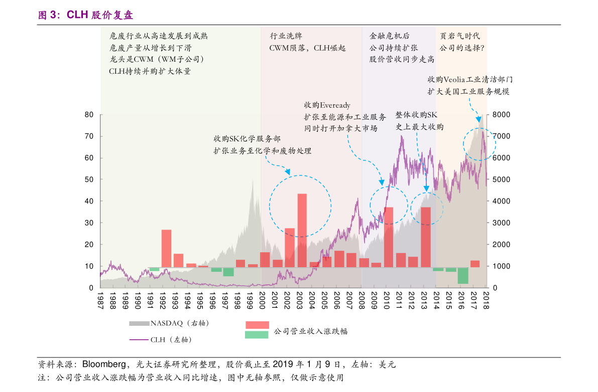 基金分红：广发汇明一年定期开放债券基金7月14日分红