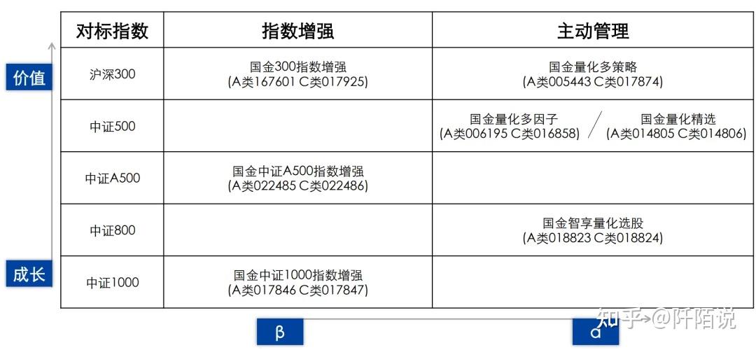 公告速递：华安新回报灵活配置基金暂停机构投资者大额申购、大额转换转入及大额定期定额投资
