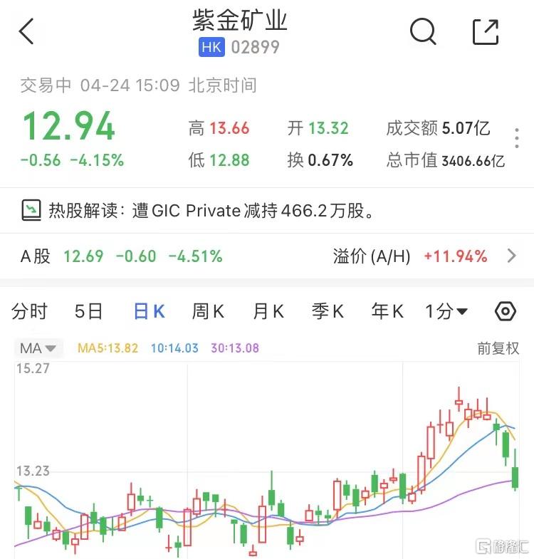 港股异动 | 比特币刷新历史新高 加密货币ETF及相关概念股集体走高